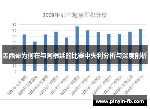 墨西哥为何在与阿根廷的比赛中失利分析与深度剖析 墨西哥为何在与阿根廷的比赛中失利分析与深度剖析