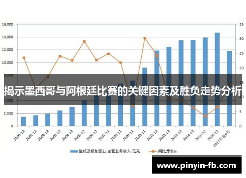 揭示墨西哥与阿根廷比赛的关键因素及胜负走势分析