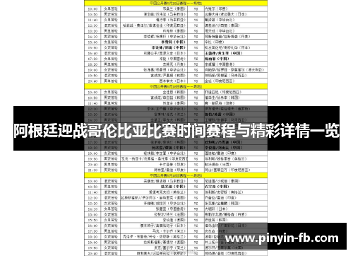 阿根廷迎战哥伦比亚比赛时间赛程与精彩详情一览 阿根廷迎战哥伦比亚比赛时间赛程与精彩详情一览
