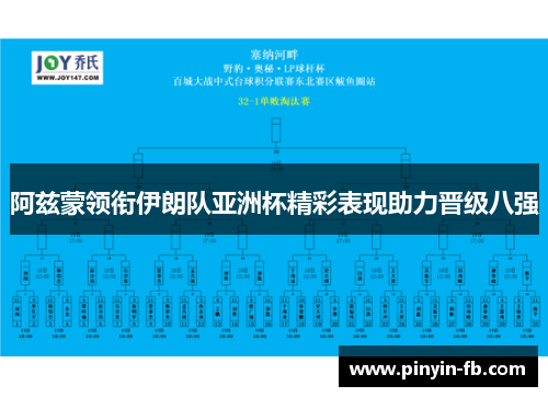 阿兹蒙领衔伊朗队亚洲杯精彩表现助力晋级八强 阿兹蒙领衔伊朗队亚洲杯精彩表现助力晋级八强