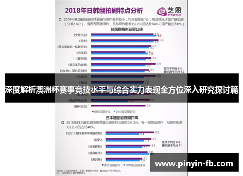 深度解析澳洲杯赛事竞技水平与综合实力表现全方位深入研究探讨篇