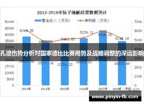 孔德伤势分析对国家德比比赛局势及战略调整的深远影响