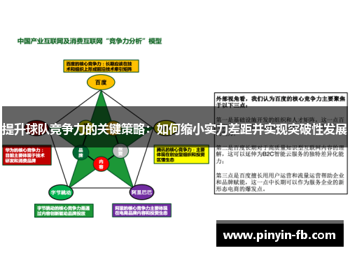 提升球队竞争力的关键策略：如何缩小实力差距并实现突破性发展