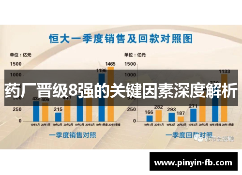 药厂晋级8强的关键因素深度解析