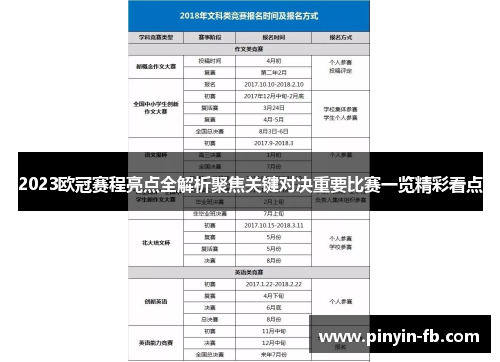 2023欧冠赛程亮点全解析聚焦关键对决重要比赛一览精彩看点