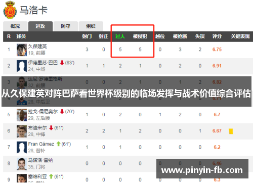 从久保建英对阵巴萨看世界杯级别的临场发挥与战术价值综合评估