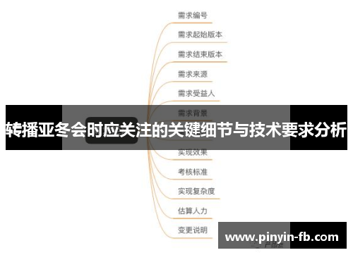 转播亚冬会时应关注的关键细节与技术要求分析