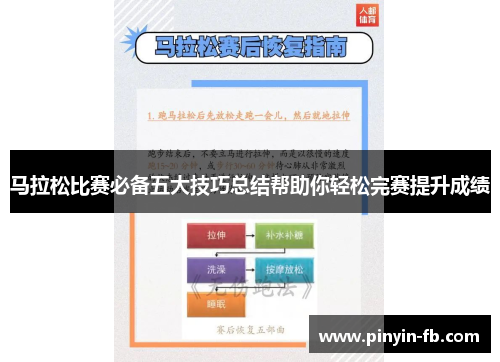 马拉松比赛必备五大技巧总结帮助你轻松完赛提升成绩